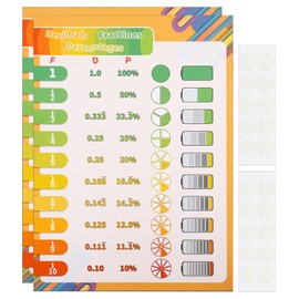PATIKIL 2pcs Fraction Chart, 11x17inch Fraction Decimal Percent Poster Fraction to Decimal Chart to mm Chart Poster Tables Chart Laminated Large Educational