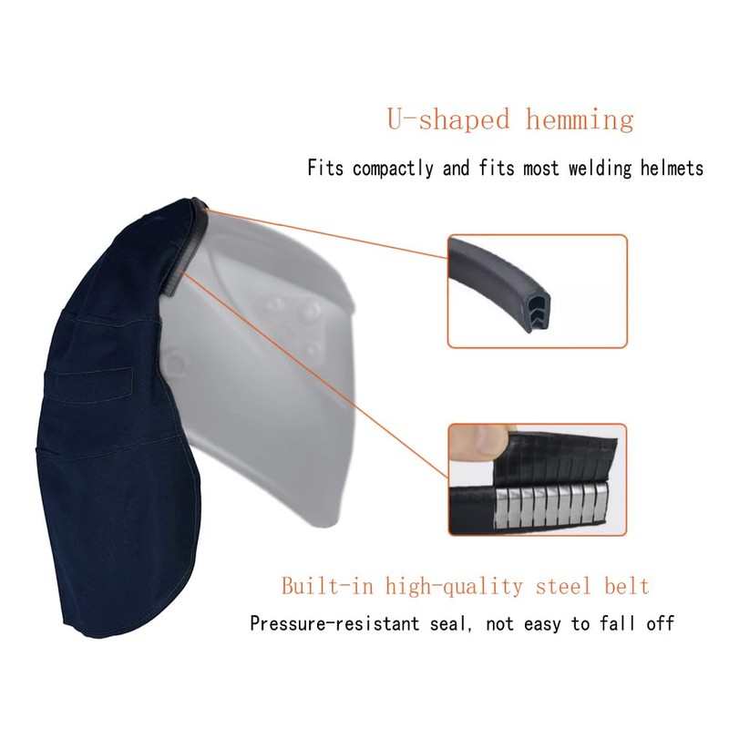 Wrap-around split welding helmet bib with crimp seals to fit