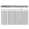 RUBRYKAZ SDS Plus Drill Bit Set, 9Pcs Hammer Drill Bit