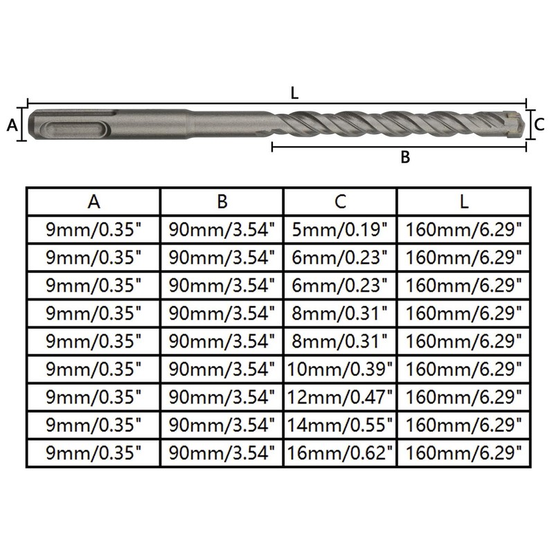 RUBRYKAZ SDS Plus Drill Bit Set, 9Pcs Hammer Drill Bit