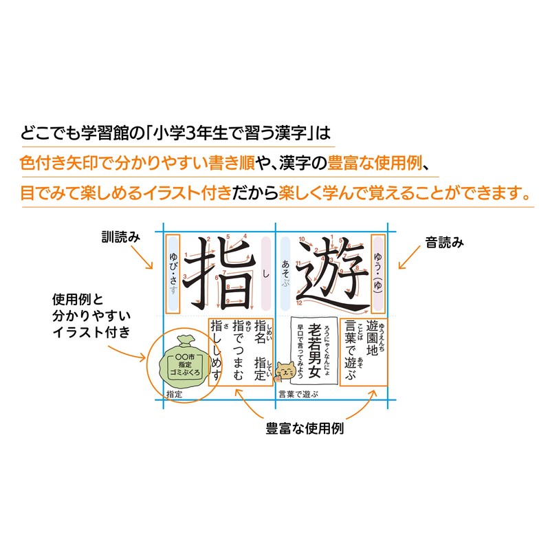 Dokoku Gakushukan Kanji Table Learning in Third Grader Bath Poster