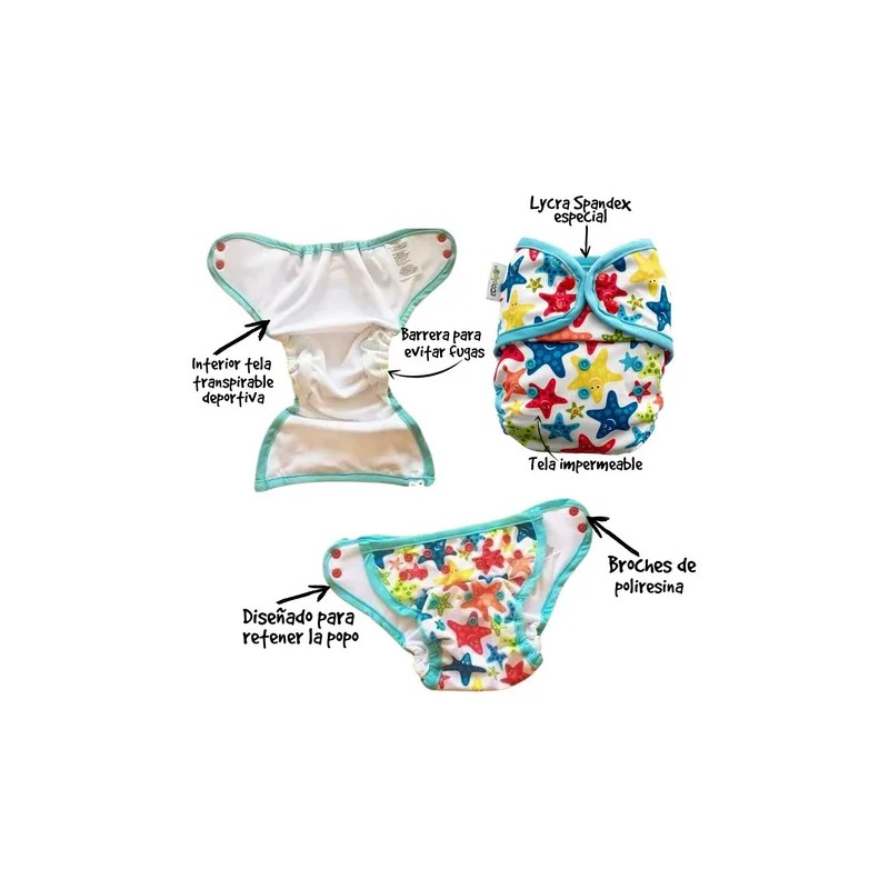 2 Pack Pañal De Natación Unitalla Reutilizable Para Bebé