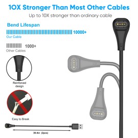 Charger Cable for Garmin Watch[2-Pack,3.3ft],Right Angle Fast Charging Cable 90°Elbow Design Compatible with Garmin Fenix 5/6/7,Forerunner 245/945,Vivoactive 3/4S/4,Venu 2/2S,Instinct 2/2S,Vivosmart 5