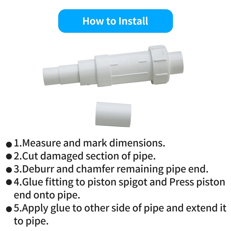 LESSO 3/4 inch PVC Pipe Repair Kit,PVC Repair Coupling for