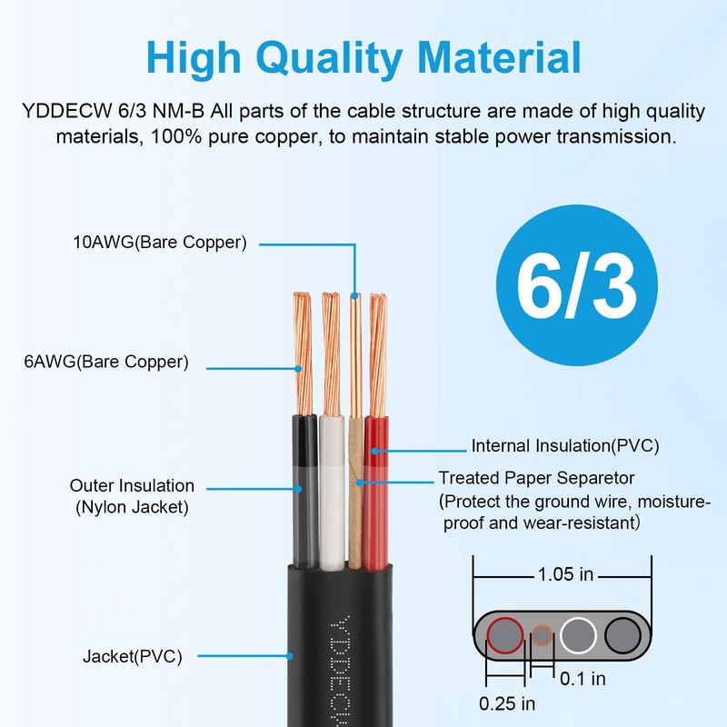 YDDECW 6/3 NM-B Wire with Ground - 15FT 6 Gauge