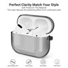 ULAK Compatible with Airpods Pro Case Cover, Designed Protective Cover