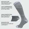 360 RELIEF 3 Pairs Compression Socks for Women Men 15-20
