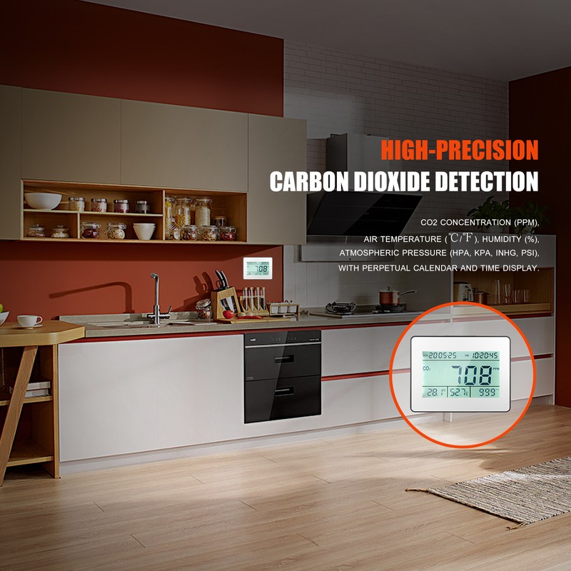 Carbon Dioxide Detector Air Quality Monitor Meter with Data Logging