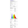 SUNZOS LED Ceiling Light For Living Room, Bedroom, Kitchen, Hallway,