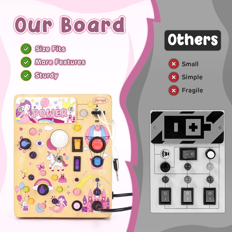 Joyreal Montessori Busy Board with LED Switches for Toddlers