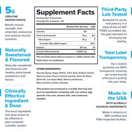 LEGION Creatine Monohydrate Gummies – Clean Chewable Creatine Supplement for Strength, Endurance & Muscle Recovery – 30 Lemon Drop Flavor Servings – No Artificial Flavors or Sweeteners.