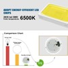 EXTRASTAR LED Ceiling Light, 12W LED Ceiling Lamp with Infrared