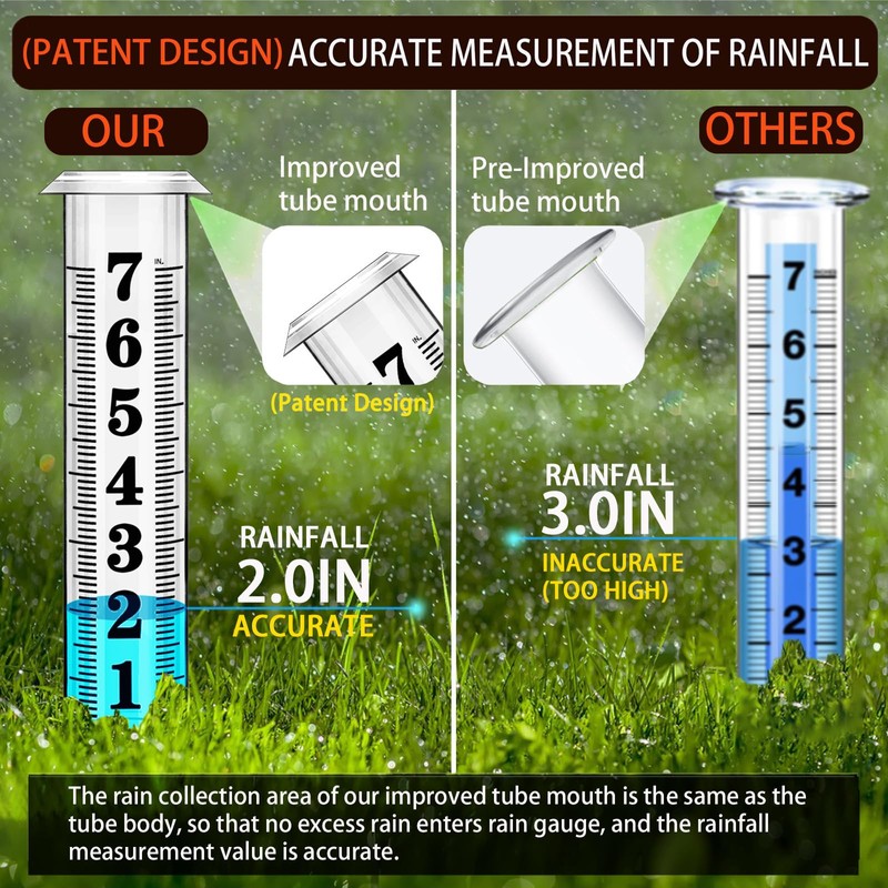 Rain Gauge Outdoor, Freeze Proof Rain Gauges Outdoors Best Rated,