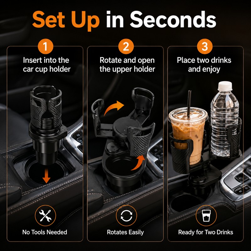 360° Rotating Dual Car Cup Holder Organizer for Center Console