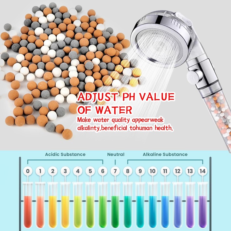 2 Pack-50 Grams Mineral Shower Filter Replacement, Purifying Water Beads,