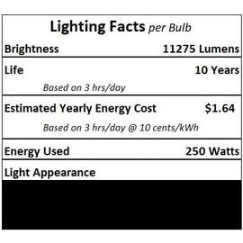 Technical Precision Replacement for Kandolite JDD 250W Clear E26 120V Light Bulb T10 Halogen Bulb with UV Blocking Double Glass - 3000K Warm White - 1 Pack