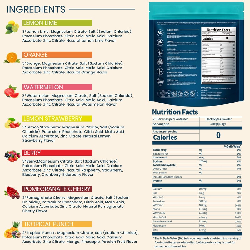 Sooergy Electrolytes Powder Packets Sugar Free Hydration Packets, 7 Flavors