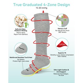 HAPIU Merino Wool Soft Compression Socks for Women & Men, 15-20 mmHg, Plus Size Knee High Stocking for Nurses, Pregnancy, Travel, Flight, Ash, Medium-Large