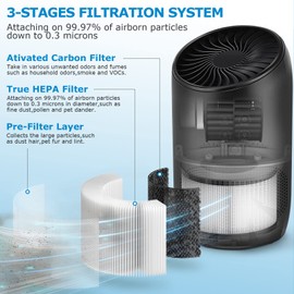 2-Pack BS-03 True HEPA Replacement Filter for PARTU & Slevoo BS-03 Air Purifier Part U & Part X, with 3-in-1 HEPA Air Filters（Not fit BS-01）