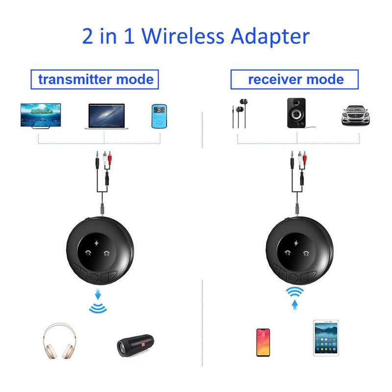 Bluetooth 5.0 Transmitter Receiver Low Latency AUX Multifunction 2 in