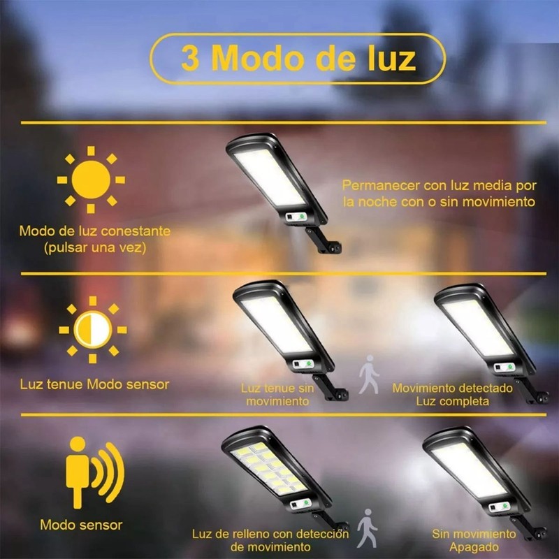 Outdoor Solar Light IP65 Waterproof Motion Sensor Wall Lamp for