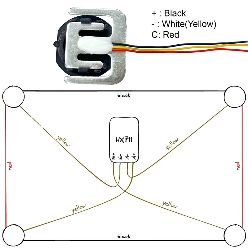 Wishiot 4PCS 50KG Load Cell Weighing Sensor Half-Bridge Strain Gauge