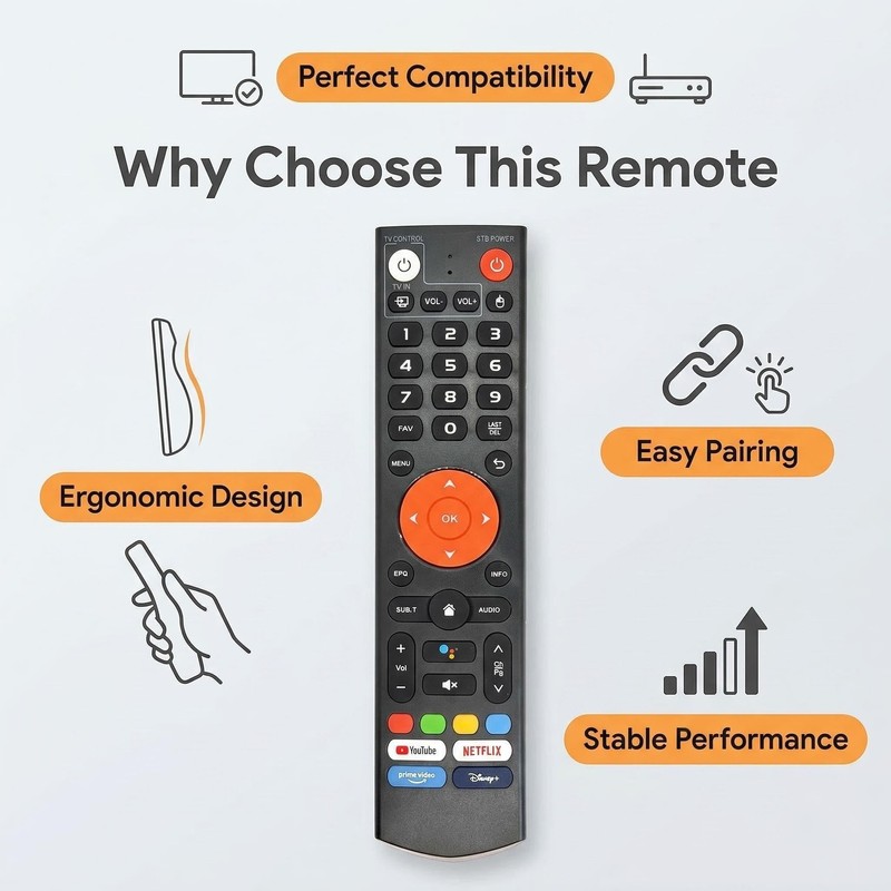 New V3 Plus Voice Remote Control Replacement - Compatible with