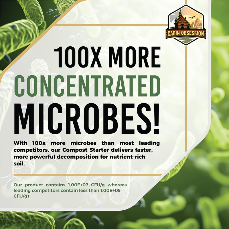 Compost Starter - 100x Concentrated All Natural Compost Accelerator for