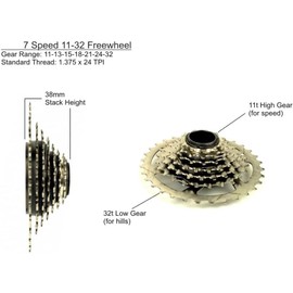 Ebike 7 Speed Threaded Freewheel with Fast 11 Tooth Small Gear (11-32 Range) Comes with Tool. Allows Comfortable Pedaling at High Speeds. Perfect for Ebikes.