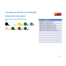 MiniArt MIN35582 Modellbauzubehör Luggage Set 1930-40s