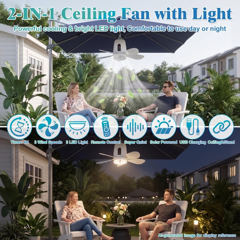 Solar Ceiling Fan Light, 18000mAh Reachargeable Gazebo Fan with Remote