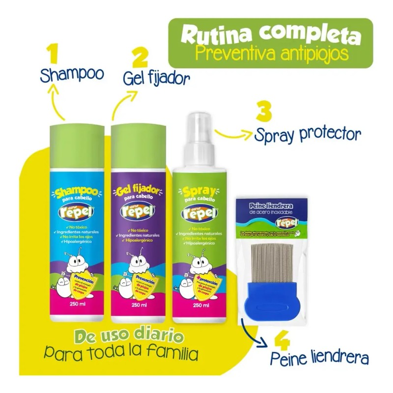 Shampoo Antipiojos Sure Repel Aceite De Árbol De Té Pack2