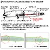 Daiwa 97F Morethan Cross Counter Sea Bass Minnow Anchovy Red