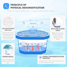 Vacplus Moisture Absorbers 6 Pack, Portable Humidity Absorber Boxes for Your Bathroom, Closet & Car, Dehumidifier with Ocean Fragrance, 10.5 Oz