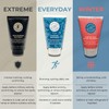 Salty Britches Chafing Ointment + Winter Ointment Bundle | Protective