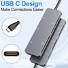 CFast Card Reader 5 in 1, USB-C CFast 2.0 Card