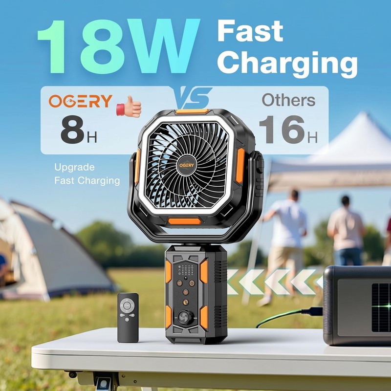 OGERY Portable Camping Fan with Adjustable Height Stand, 30000mAh Battery