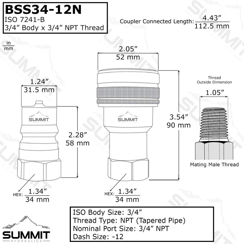 3/4″ NPT ISO 7241-B Stainless Steel Quick Disconnect Hydraulic Coupler