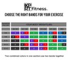 XPRT Fitness Resistance Bands Pull Up Assist Bands Stretching Powerlifting