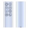 PZL New TP05 TP4A TP4B Remote Control Replacement for Dyson