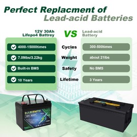 DJLBERMPW 12V 30Ah Lithium Battery 12V LiFePO4 Batteries 384W Load Power 4000+ Deep Cycle Lithium iron Phosphate Battery Built-in 30A BMS Power Wheels Batteries for RV,Fish Finder,Emergency Light