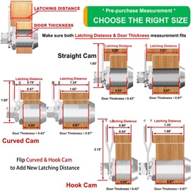 Hecfu 2 Pcs Toolbox Locks with Keys, Tubular Cam Lock 1-1/8" Keyed Alike, Hook Cam Tool Box Locks Secure Your Toolbox Mailbox Drawer RV Storage Door Cabinet Lock, Silver Zinc Alloy
