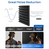 Sonicism Sound Proof Foam Panels for Walls Self-Adhesive Pyramid 41