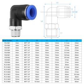 HARFINGTON 5pcs Push to Connect Fittings Male Elbow 1/2 Inch Tube OD x 1/4 Inch NPT Thread Plastic Quick Connect Air Hose Pneumatic Fitting Kit Push Lock Connector PL12-N02, Blue