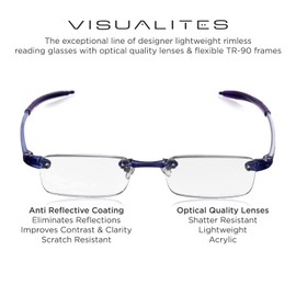 Visualites 1 Lavender 2.00 Power Lightweight Rimless Reading Glasses For Men and Women