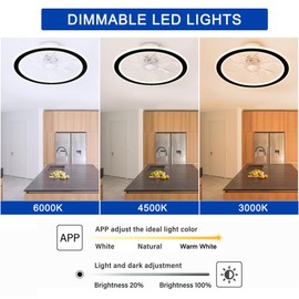 TCFUNDY 18" Ceiling Fan with Light, LED Low Profile Ceiling Fan Lights Remote Control Dimmable 3 Lighting Modes & 6 Level Wind Speed Reversible Blades, Semi Flush Mount