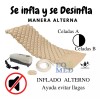 SuperConfort Colchon Antillagas De Presion Alterna Antiescaras Sc 485