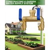 Hose Splitter 2 Way Heavy Duty, Full Flow Garden Hose