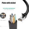 Ethernet Splitter 1 to 2 RJ45 Network Cable Adapter, Note