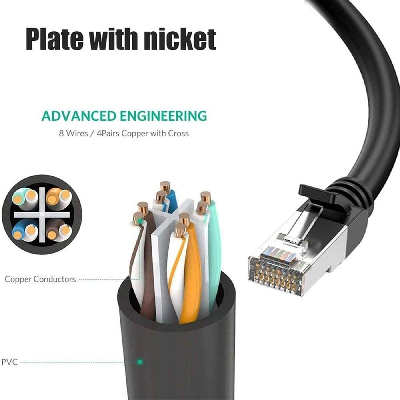 Ethernet Splitter 1 to 2 RJ45 Network Cable Adapter, Note
